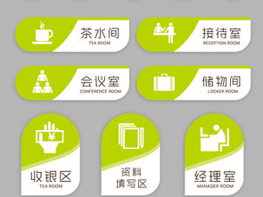 企業VI導視系統模板升級指南 從2層架構向10維度一體化的可視化分形革命